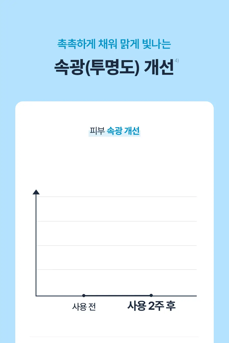 [NEW]토리든 다이브인 저분자 히알루론산 크림 미스트 120ml 리필 기획 (+리필 120ml) 상세페이지 24